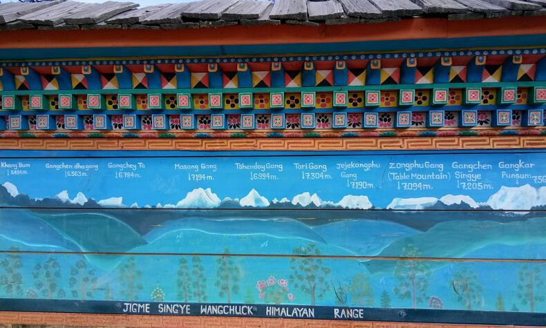 Am Douchula-Pass zeigt eine Tabelle die Höhen der Gipfel an, die man von dort aus sehen kann. luxusreisen Butan Douchula Pass Bhutan Glück